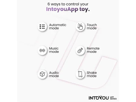 Huevo Vibrador con Bolas Internas con Rotacion y APP USB Huevo Vibrador con Bolas Internas con Rotacion y APP USB