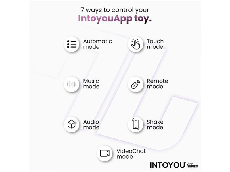 Ringo Anillo Vibrador con APP Unibody Negro