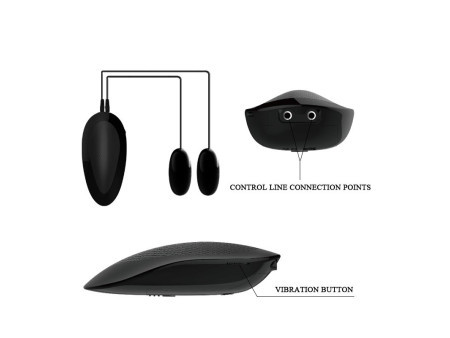 Masturbador Vagina y Ano