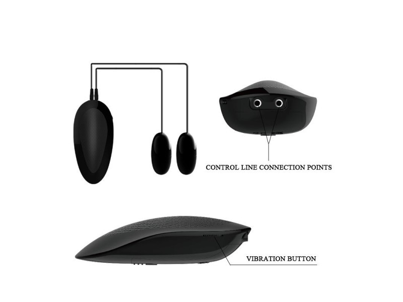 Masturbador Vagina y Ano