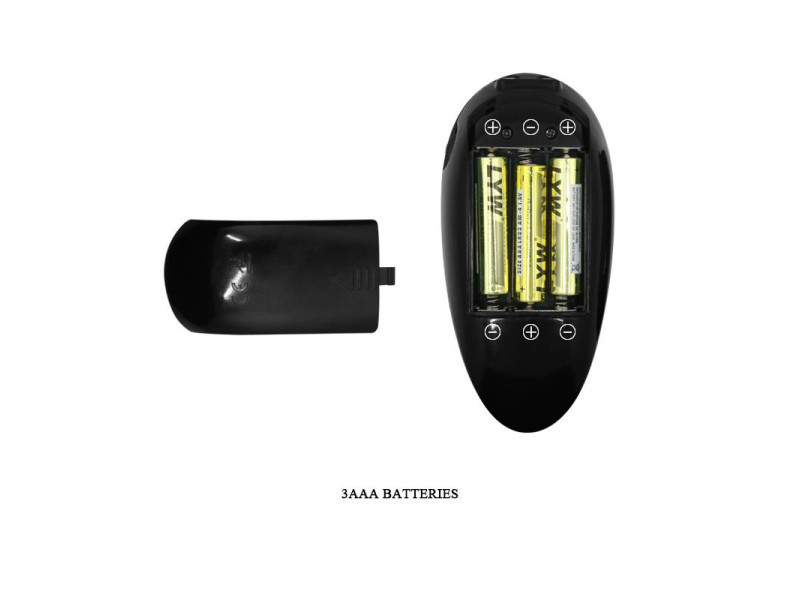 Masturbador Vagina y Ano