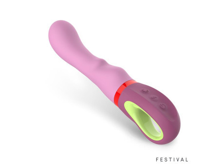 Kandy Estimulador 10 Funciones USB C