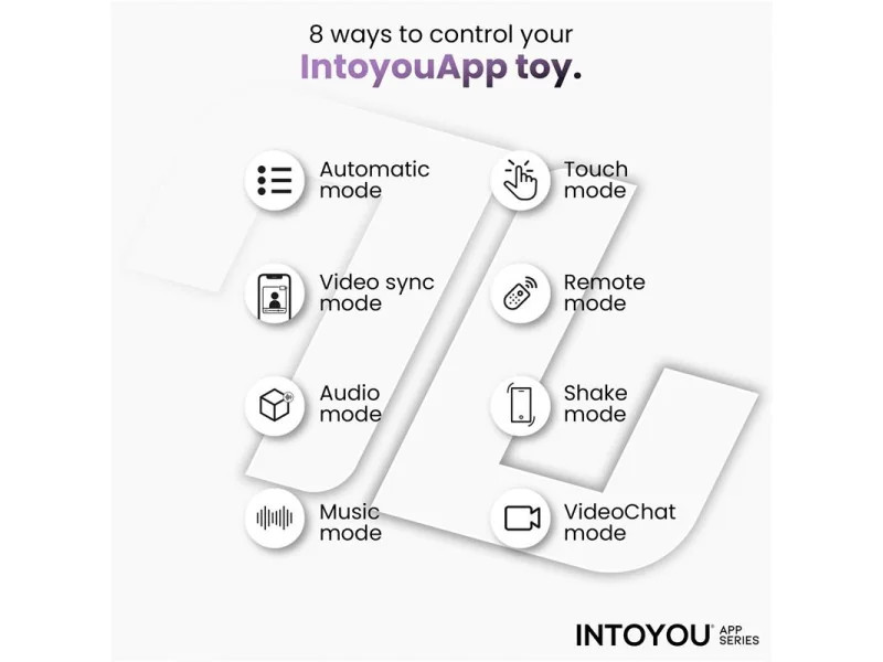Zonte Masturbador con Rotacion y Vibracion con App