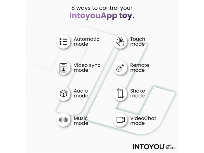 Licky Vibrador con Lengua Licking con App