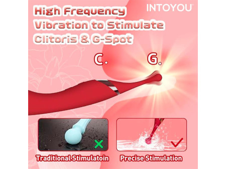 Onax Estimulador Doble Vibrador de Punto y Doble Pulsacion USB Onax Estimulador Doble Vibrador de Punto y Doble Pulsacion USB