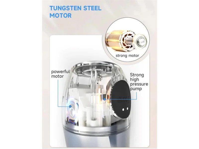 Tronik 20 Masturbador con Succion y Vibracion USB
