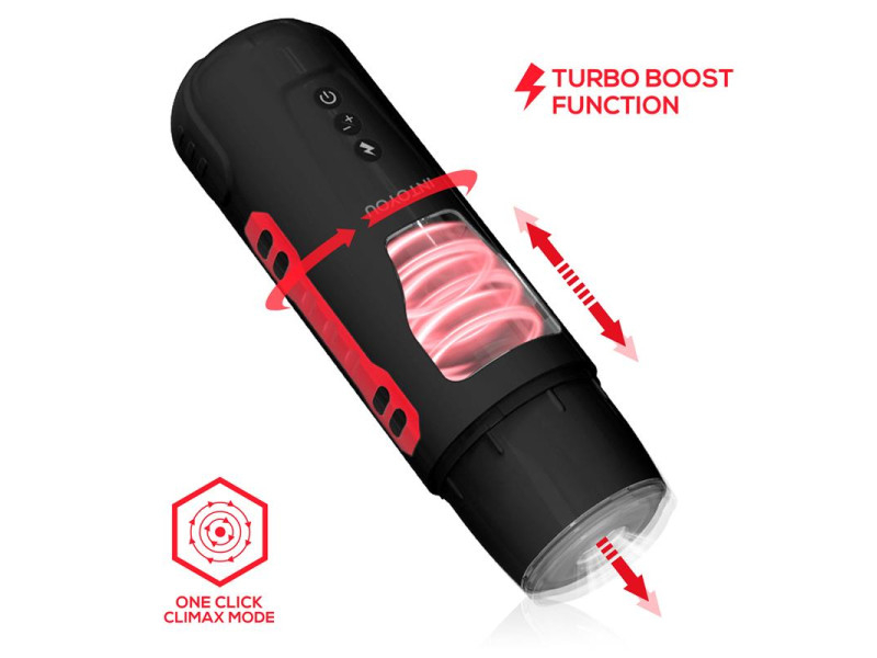 Pyro Masturbador Advanced con Thrusting Rotacion y Gemidos