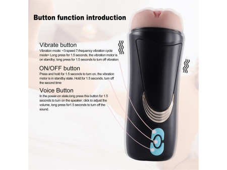 Masturbador Masculino Vagina con Gemidos Lauren