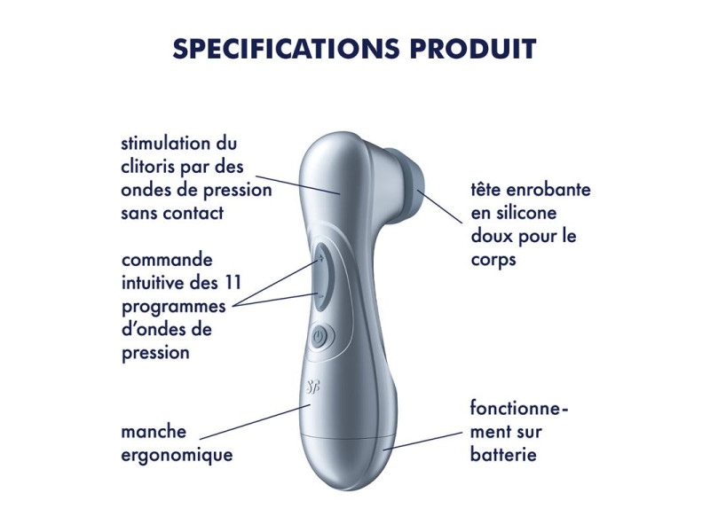 Pro 2 Gen 2 Succionador de Clitoris Battery Series Ice Blue