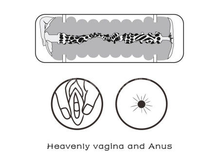 Masturbador Masculino Virgin skin Vagina y Ano