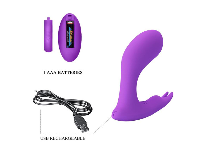 Idabelle Estimulador con Vibracion y Pulsacion Control Remoto