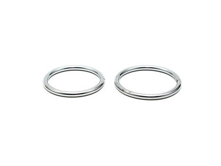 Anillos para el Pene