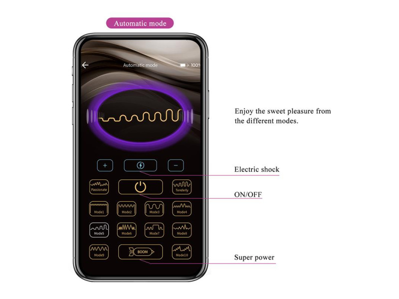 Jefferson Plug Anal con Electroshock y APP