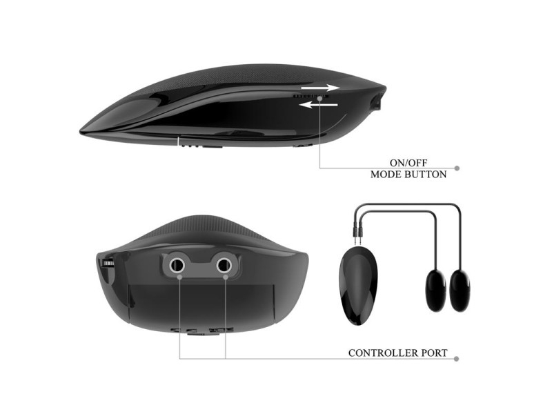 Masturbador Vagina y Ano con Vibracion