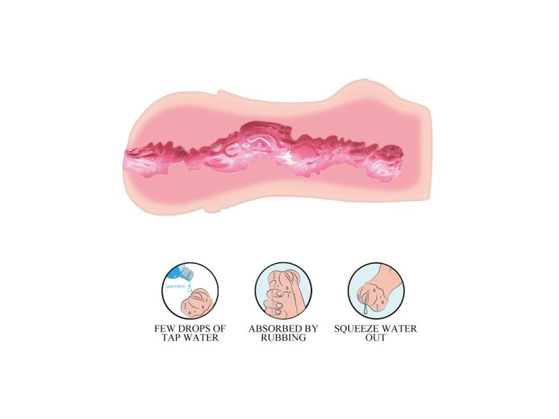 Masturbador Body Vagina Water Skin