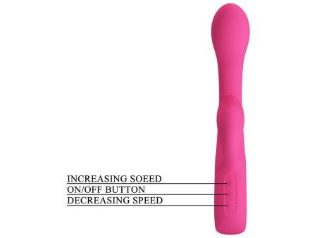 Fritz Vibrador de Conejito Punto G Fritz Vibrador de Conejito Punto G