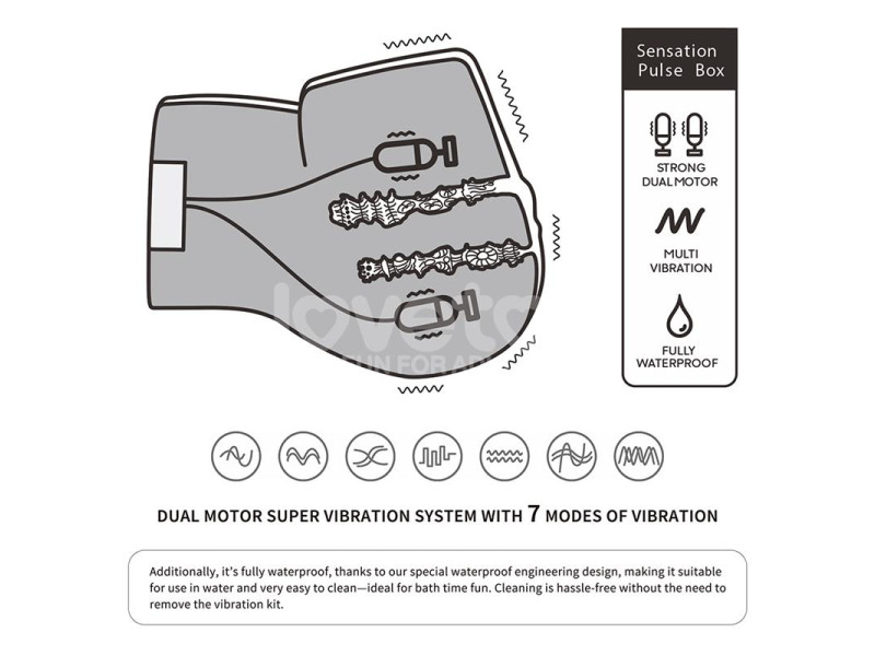 Streetgirls Masturbador Dual con Motor Sensation Pulse