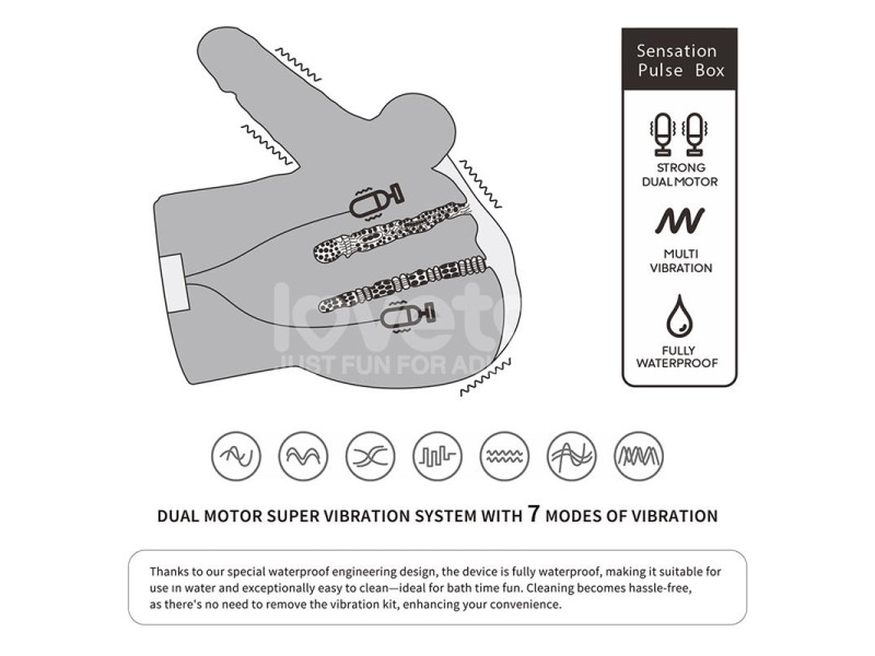 Streetgirls Masturbador Dual Motor Sensation Pulse