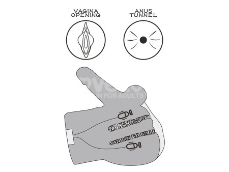 Streetgirls Masturbador Dual Motor Sensation Pulse