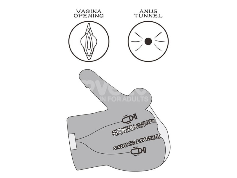 Streetgirls Masturbador Dual Motor Sensation Pulse