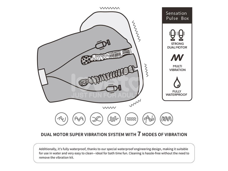 Streetgirls Masturbador Dual Motor Sensation Pulse