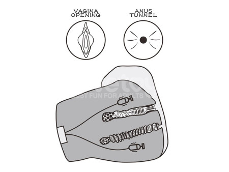 Streetgirls Masturbador Dual Motor Sensation Pulse