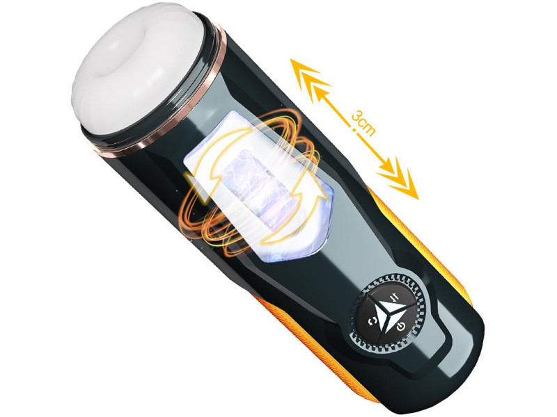 Aneemun Masturbador con Thrusting y Rotacion