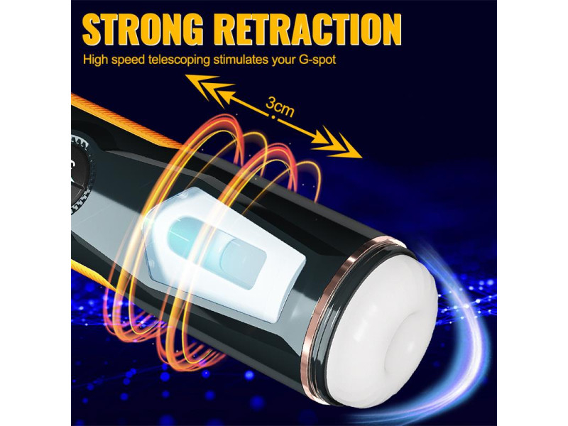 Aneemun Masturbador con Thrusting y Rotacion