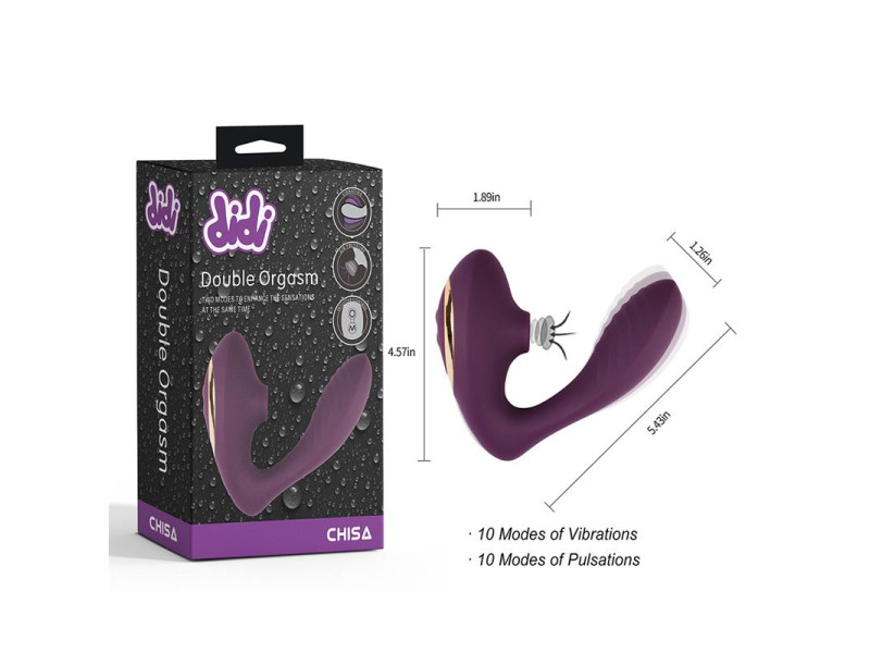 Double Orgasm Succionador de Clitoris