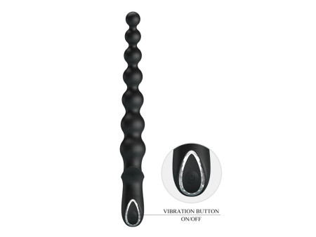 Rigdon Cadena Anal con Vibracion Rigdon Cadena Anal con Vibracion