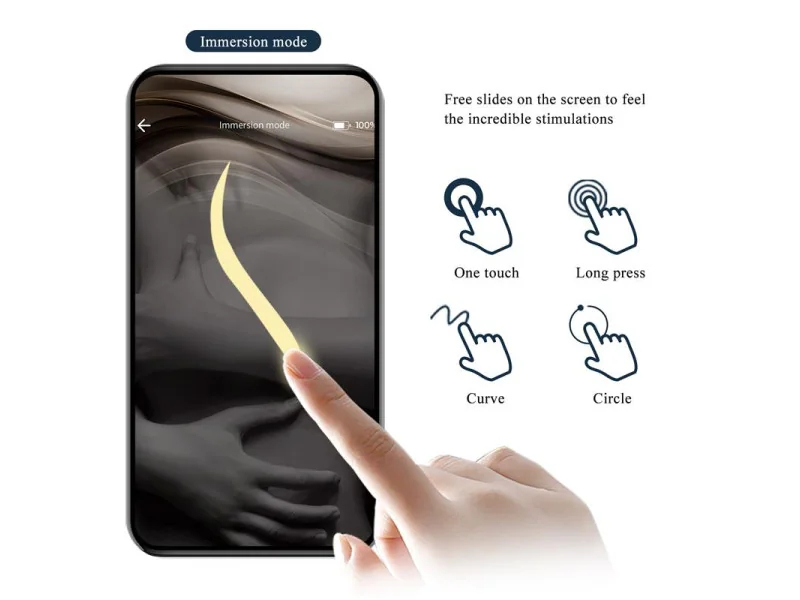 Aethon Estimulador de Braguita con APP