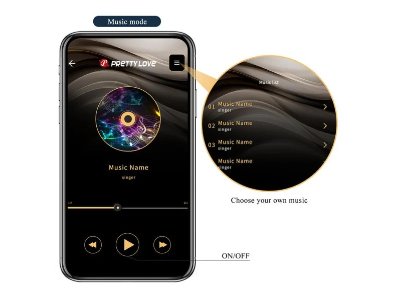 Aethon Estimulador de Braguita con APP