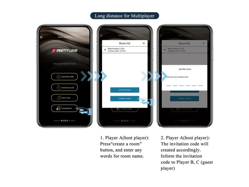 Aethon Estimulador de Braguita con APP