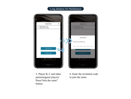 Aethon Estimulador de Braguita con APP