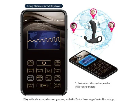 Aethon Estimulador de Braguita con APP