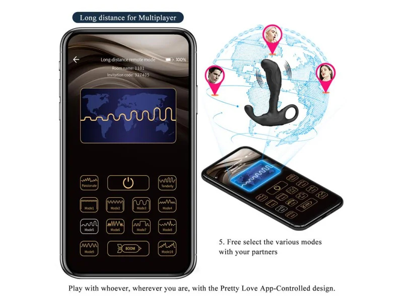 Aethon Estimulador de Braguita con APP