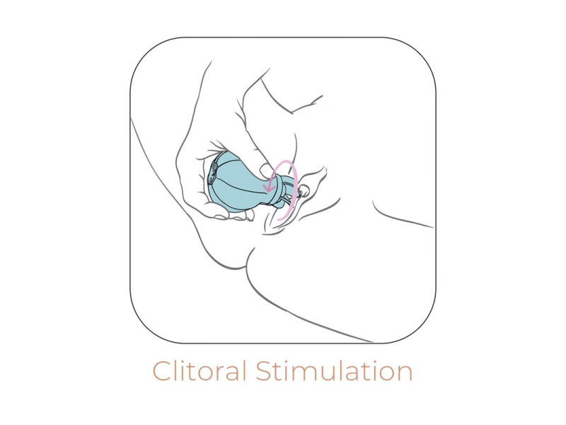 Estimulador Caress Vibracion y Rotacion Light blue