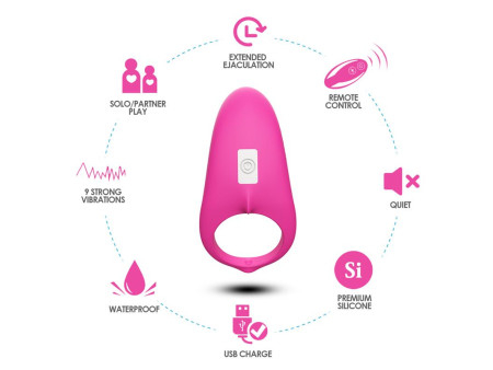 Anillo Vibrador para el Pene