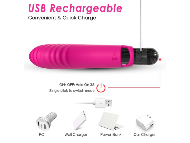 Vibrador para el Dedo