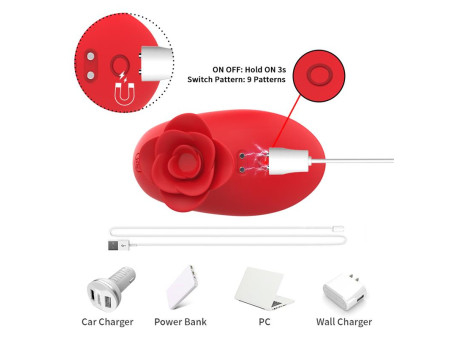 Estimulador para el Dedo con Vibracion