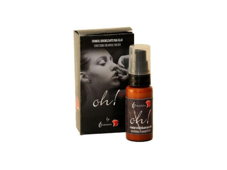 Sensibilizantes Sexuales