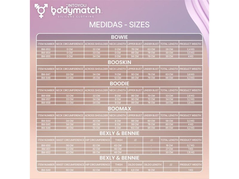 Boodie Pechos de Silicona Copa E Silicona Liquida