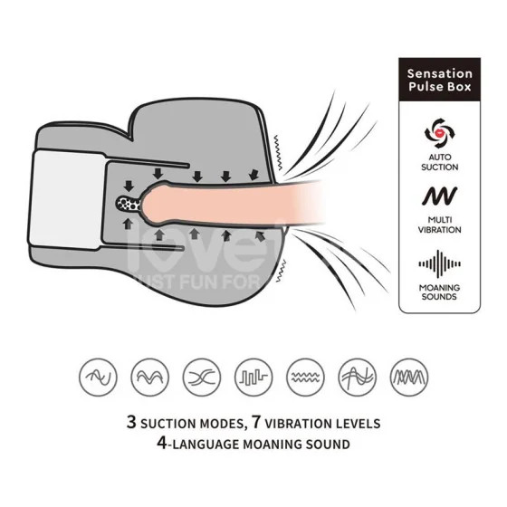 Streetgirls Sensation Pulse con Vibracion y Gemidos Streetgirls Sensation Pulse con Vibracion y Gemidos