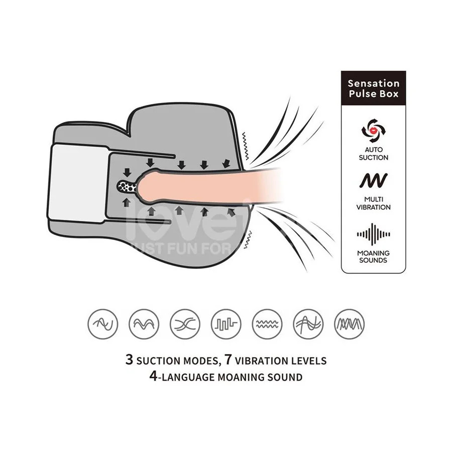 Streetgirls Sensation Pulse con Vibracion y Gemidos