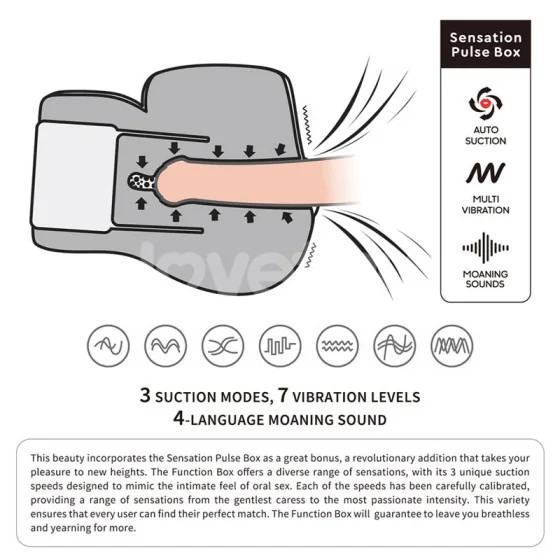 Streetgirls Sensation Pulse con Vibracion y Gemidos Streetgirls Sensation Pulse con Vibracion y Gemidos