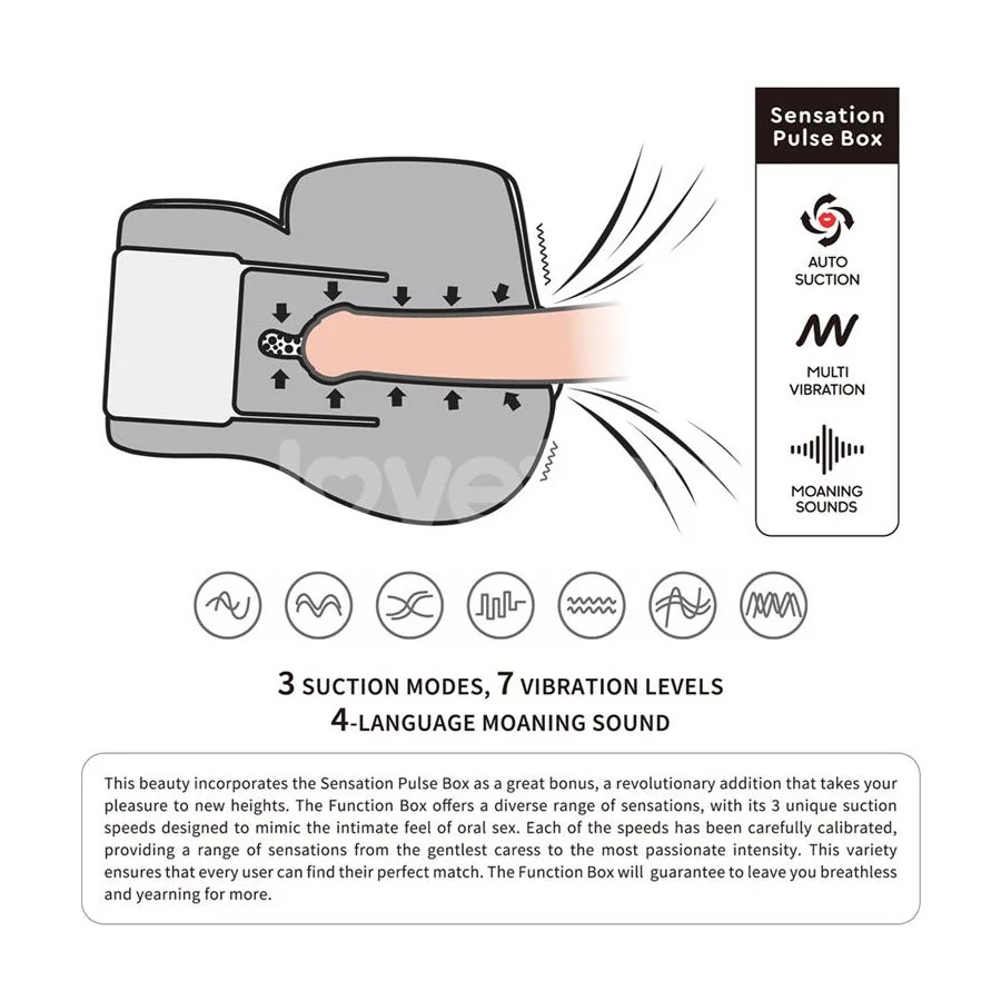 Streetgirls Sensation Pulse con Vibracion y Gemidos